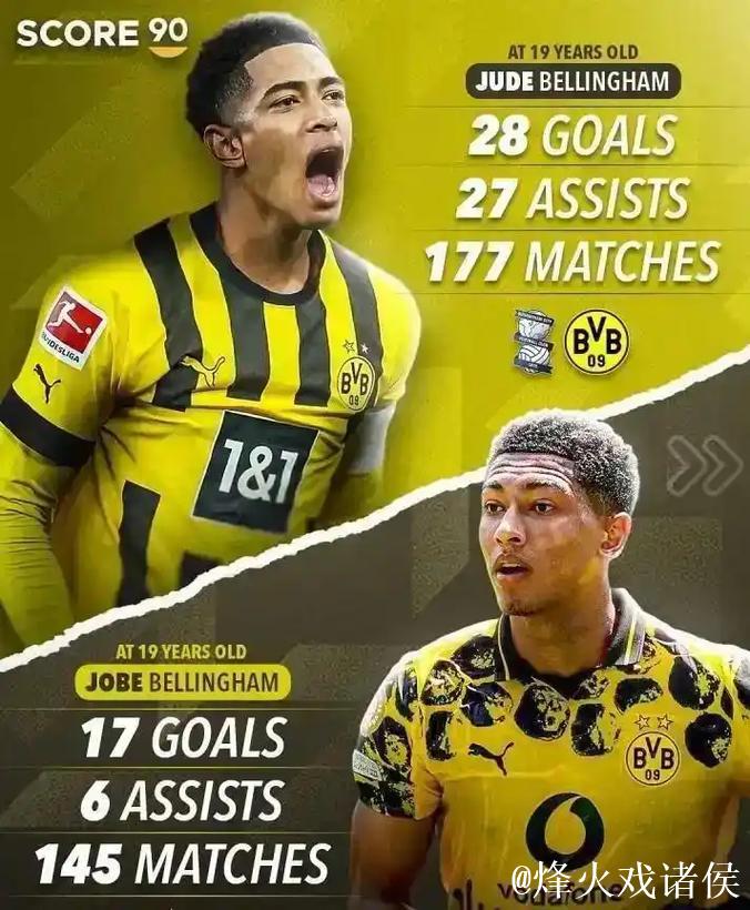 阿莱士觉得科瓦奇有点误入歧途，小贝林要培养大