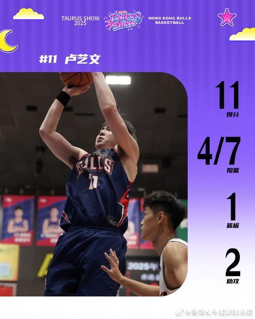 NBL官方分享视频并配文:05后小将吴委峻新赛季有何展望和规划? NBL官方分享视频并配文:05后小将吴委峻新赛季有何展望和规划?